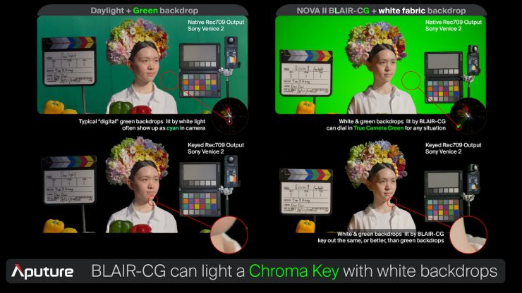 2025 09 09 NOVAII Green Screen