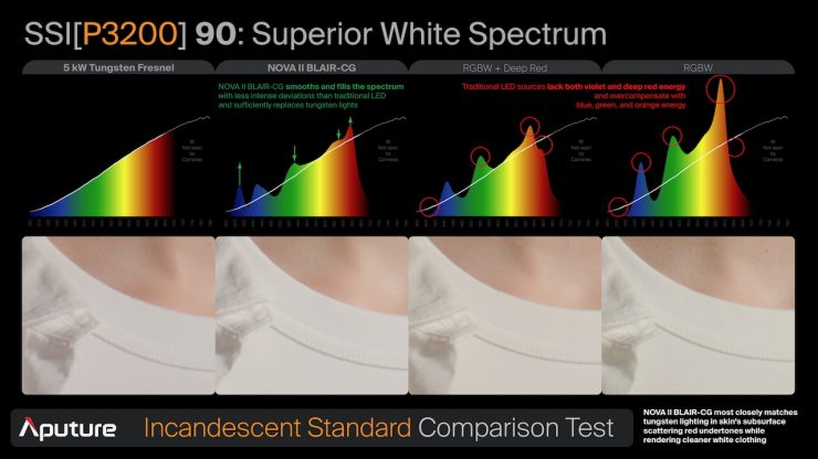 2025 09 NovaII SkinTest Tungsten 007