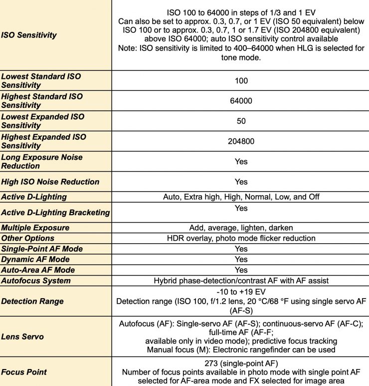 Screenshot 2023 09 20 at 6 19 22 PM