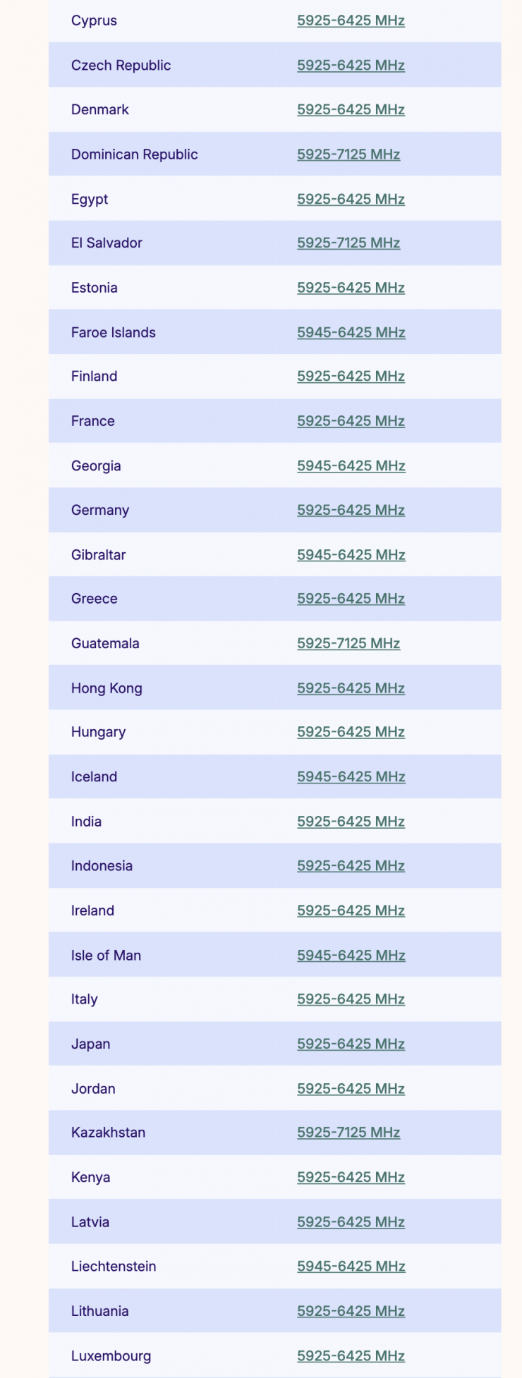 Screenshot 2025 06 13 at 4 36 56 PM