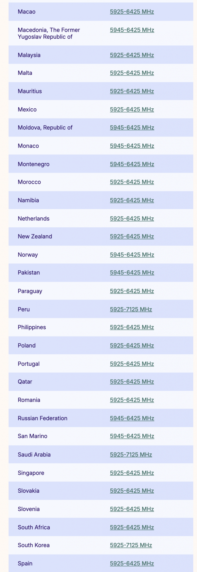 Screenshot 2025 06 13 at 4 37 07 PM