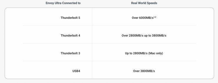 Screenshot 2025 07 07 at 12 08 15