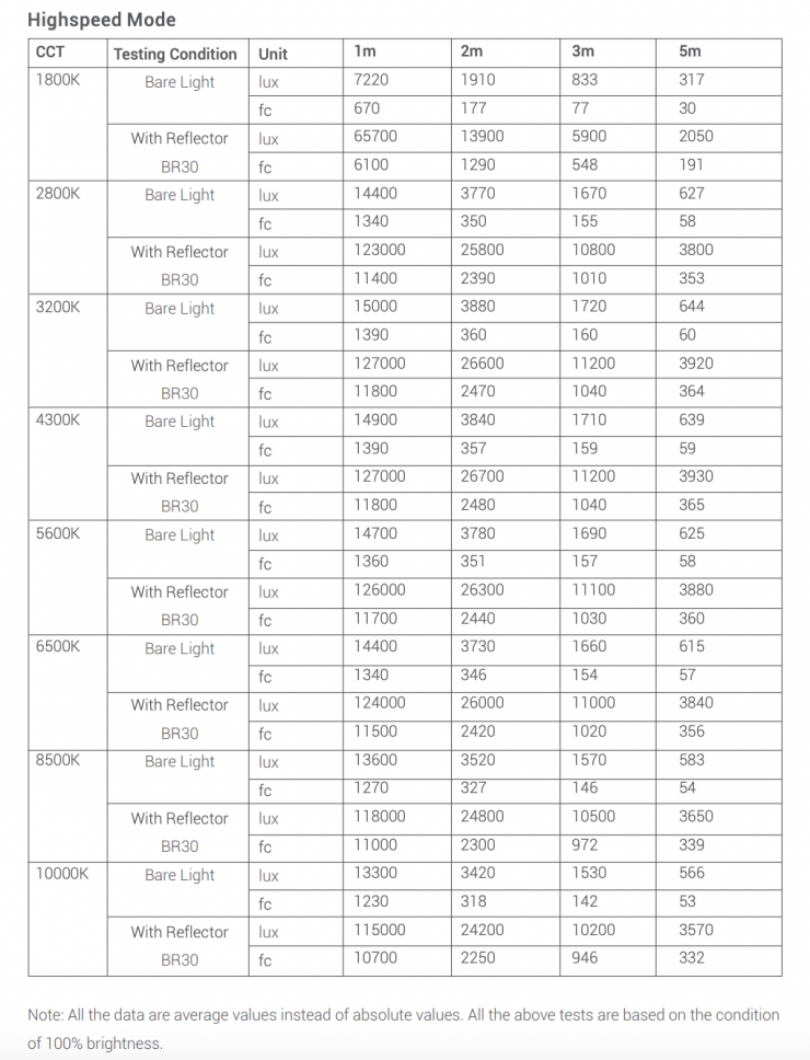 Screenshot 2025 07 25 at 16 42 08