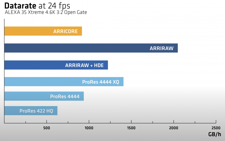 Screenshot 2025 07 31 at 5 55 03 PM