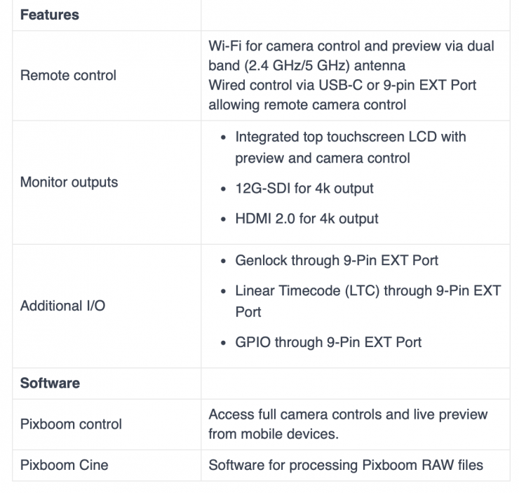 Screenshot 2025 09 10 at 0 26 00