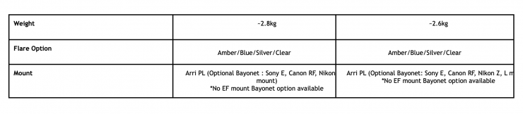 Screenshot 2025 09 11 at 17 32 14